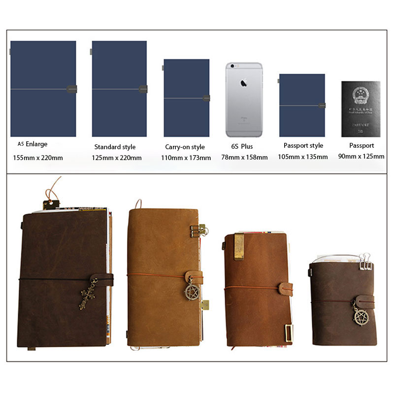 Arızalı Retro deri kılıf dizüs - Leatherwork Books incelemesi ve fiyatı